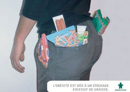 Lutte Contre l’Obésité