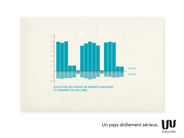 Un pays drôlement sérieux