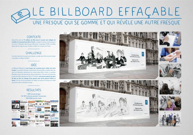 Le Billboard Effaçable