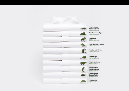 Lacoste