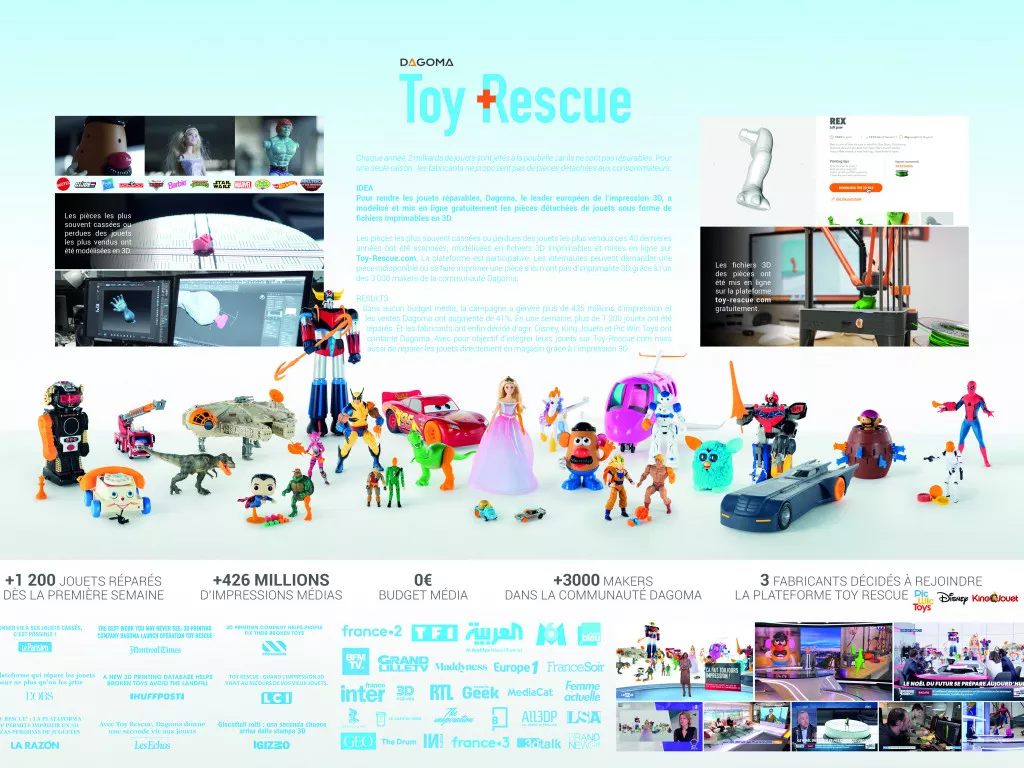 Toy Rescue