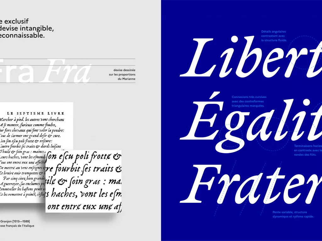 Typographie Marianne®