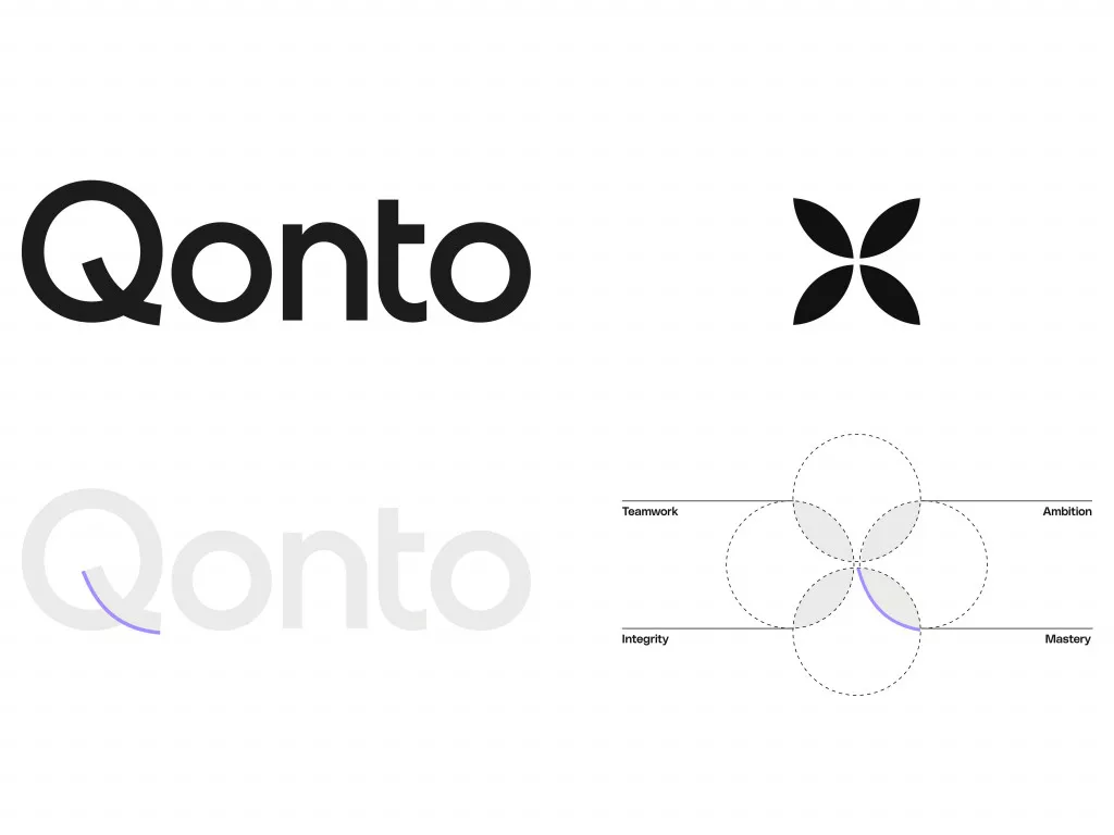 Rebranding Qonto