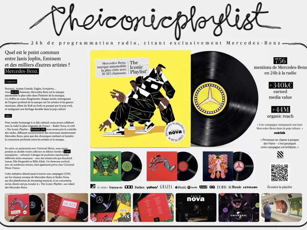 The iconic playlist